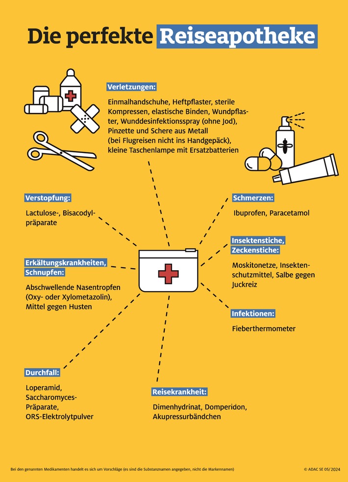 ADAC Ambulanz-Service: Mit der perfekten Reise-Apotheke sorgenfrei in den Urlaub Medikamente vergessen? Im Notfall Zustellung per Express mit dem weltweiten Medikamentenversand vom ADAC