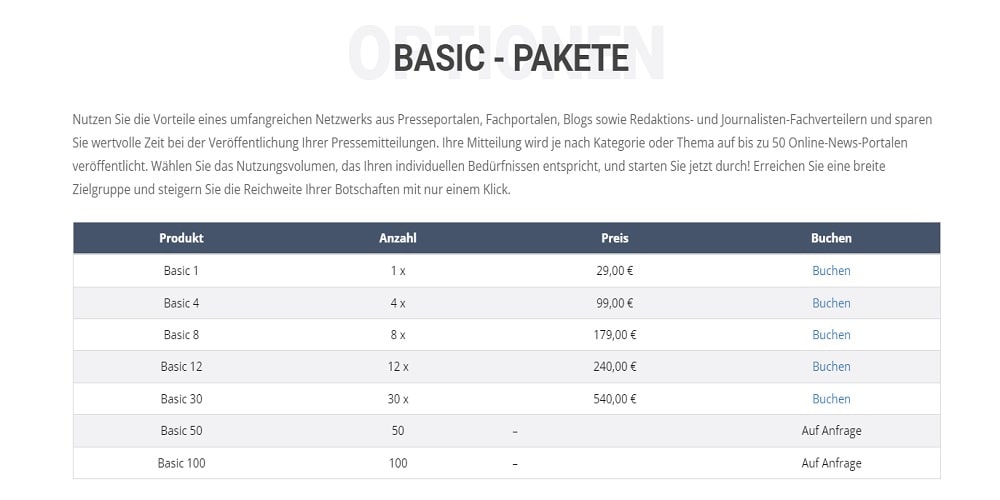 PR-Kosten und Preise